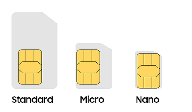 Will a Prepaid SIM Card Work in a Galaxy Phone - SIM Types