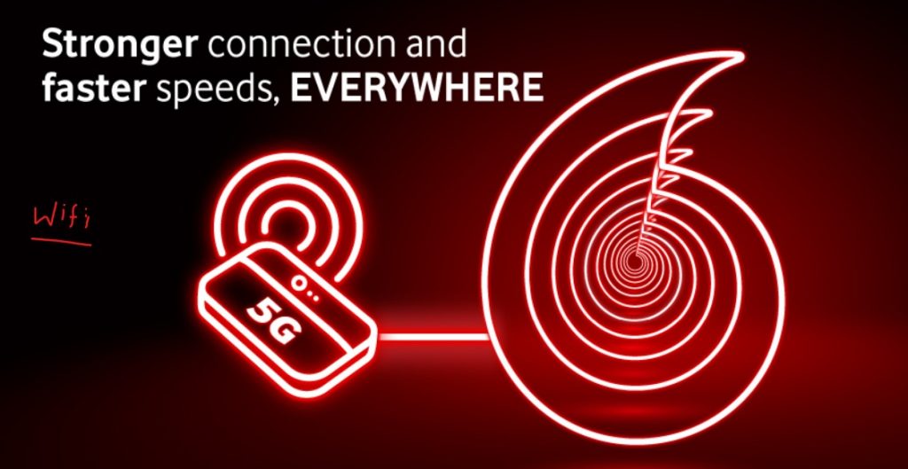 Vodafone Qatar MI-FI Packages